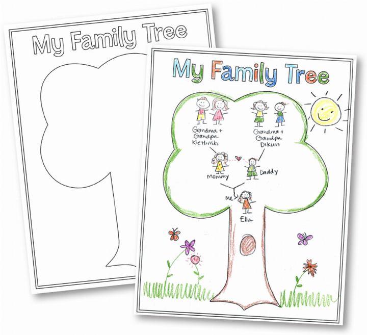 Creative Learning Posters Family Tree