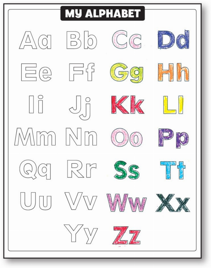 Creative Learning Posters ABC