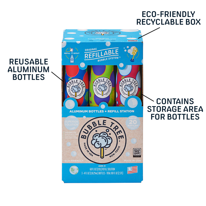 Refillable Bubble System Bottle Size: 2L - 3