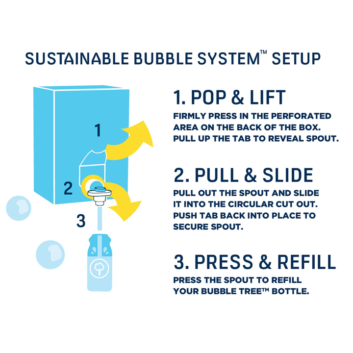 Refillable Bubble System Bottle Size: 2L - 7