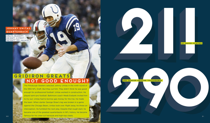 NFL Today Series Hardcover NFL Today: Indianapolis Colts - 2