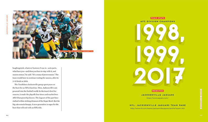 NFL Today Series Hardcover NFL Today: Jacksonville Jaguars - 3