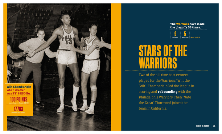 NBA Champions Series Paperback NBA Champions: Golden State Warriors - 2