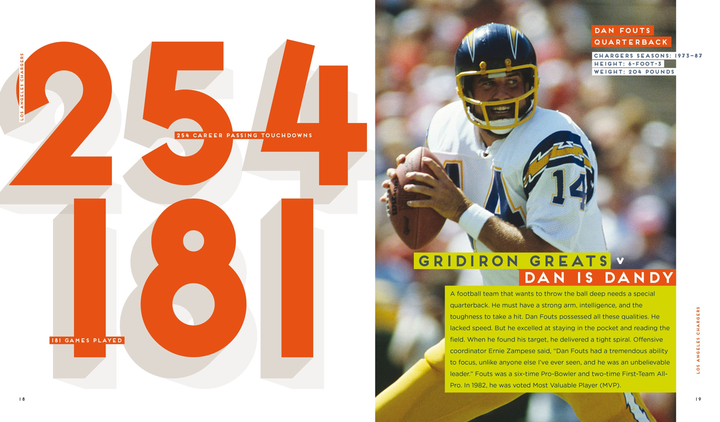 NFL Today Series Paperback NFL Today: Los Angeles Chargers - 3