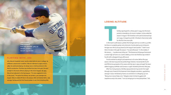 Creative Sports Series Hardcover Creative Sports: Toronto Blue Jays - 3