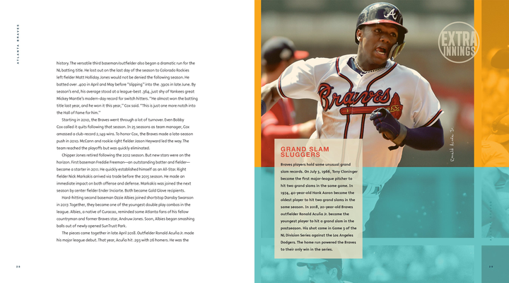 Creative Sports Series Hardcover Creative Sports: Atlanta Braves - 4