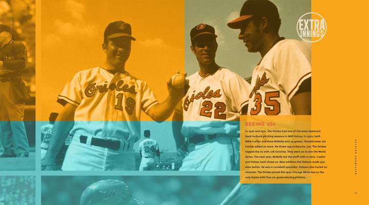 Creative Sports Series Hardcover Creative Sports: Baltimore Orioles - 4