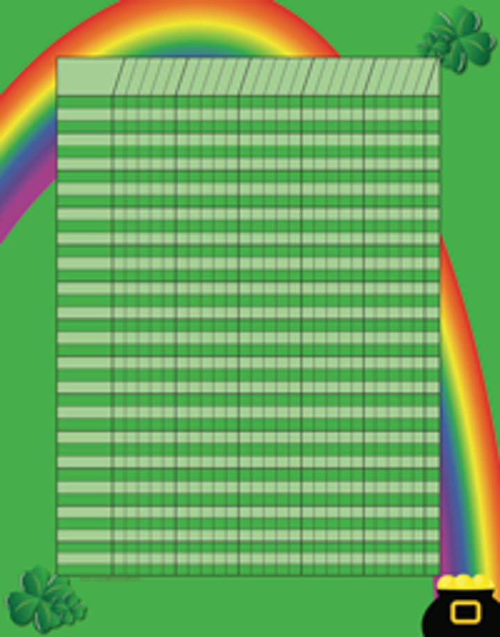 Vertical Incentive Chart St. Patrick's