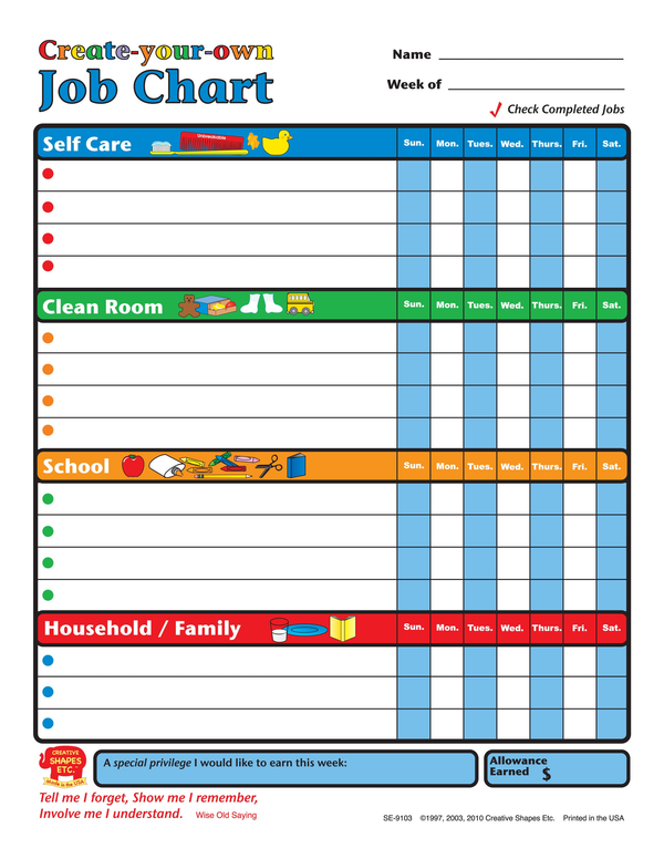 Job Chart - Create Your Own