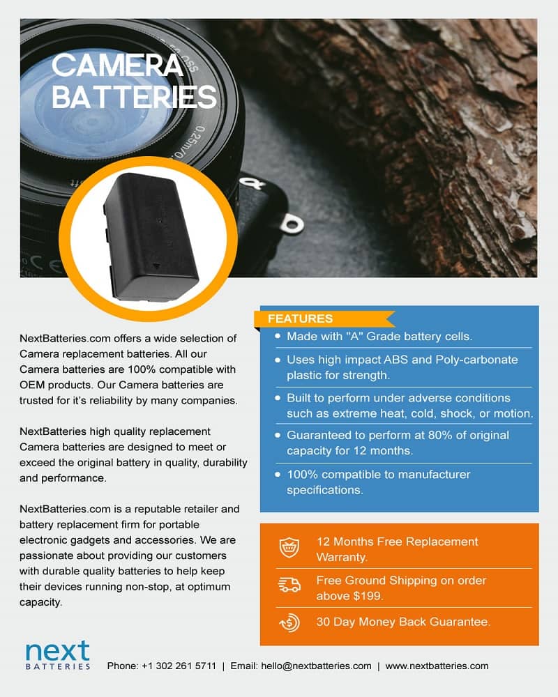 Nikon Coolpix P510 Battery 1200mAh Liion Camera Battery