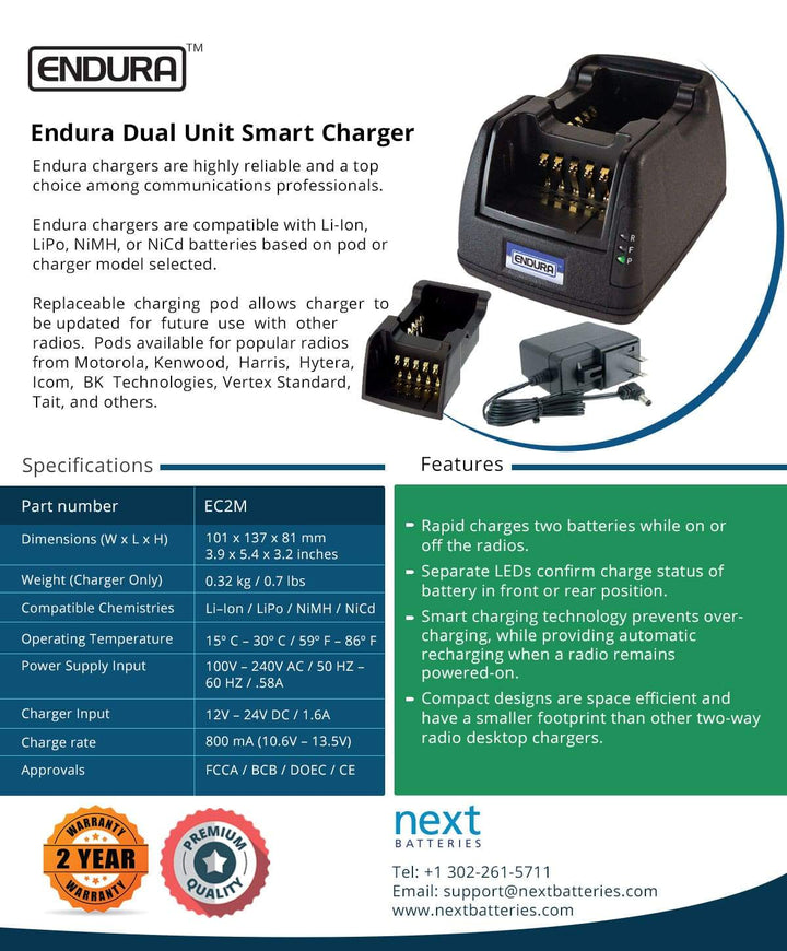 Relm / Bendix-King KNG-P500 Dual-Unit Desktop Charger - (Li-ion / Li-Polymer) - 6