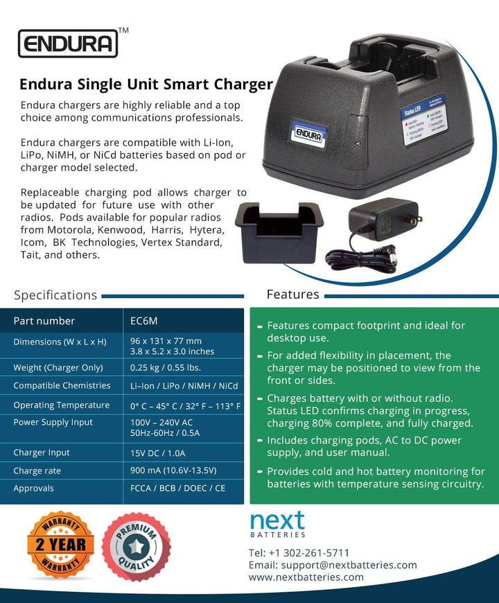 Hytera (HYT) PD412 Desktop Charger - (Li-ion / Li-Polymer) - 5