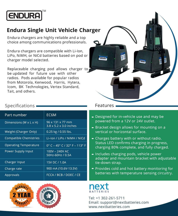 Motorola EX600 XLS Endura Vehicle Charger - 6