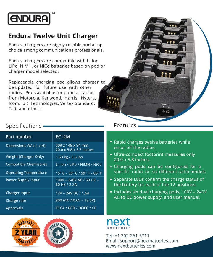 Hytera (HYT) PD412 Twelve-Unit Desktop Charger - (Li-ion / Li-Polymer) - 7